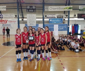 TORNEO UNDER 12 FEMMINILE 2 GIUGNO 2019